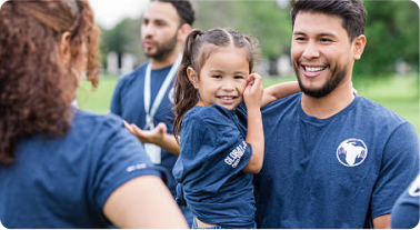 Personalized support